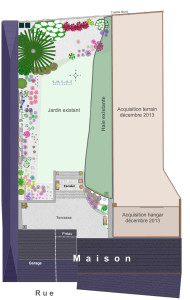 plan_2014-fr